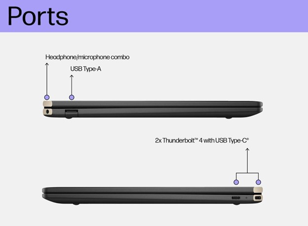 HP Spectre x360 2-in-1 Laptop 14-eu0670TU, Nightfall Black - Image 8